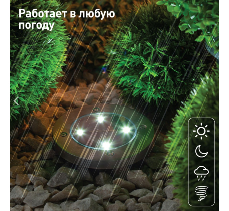 Светильник садовый на солнечной батарее сталь пластик 13см ERAST040-08 ЭРА фото 1